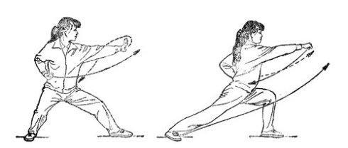 詠春拳總是輸應醒醒了