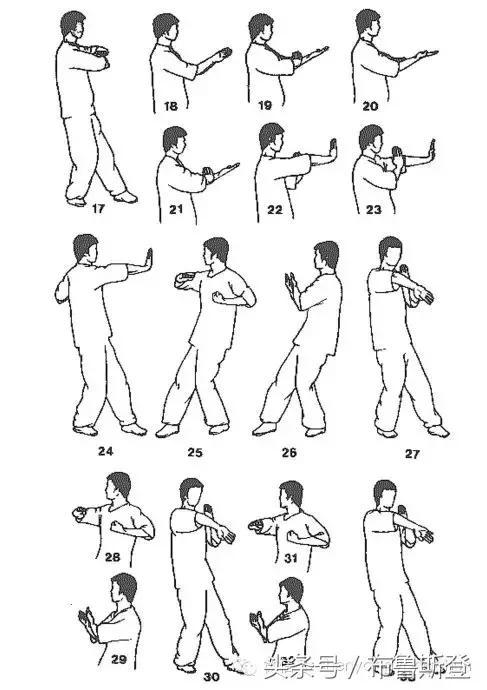 詠春拳實戰技術之擸手應用講解.