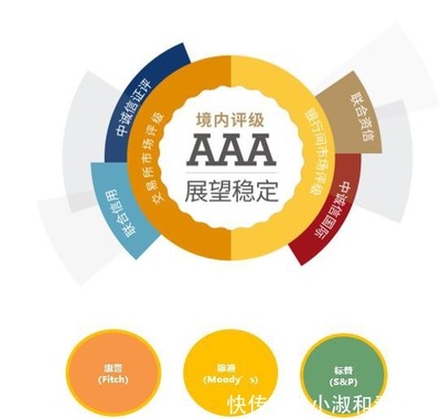 如何在福州做一個有個性的存在?